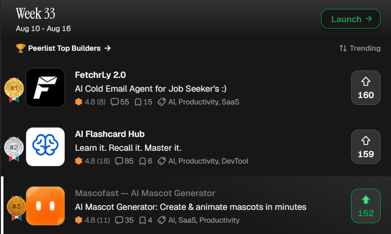 Peerlist Launchpad